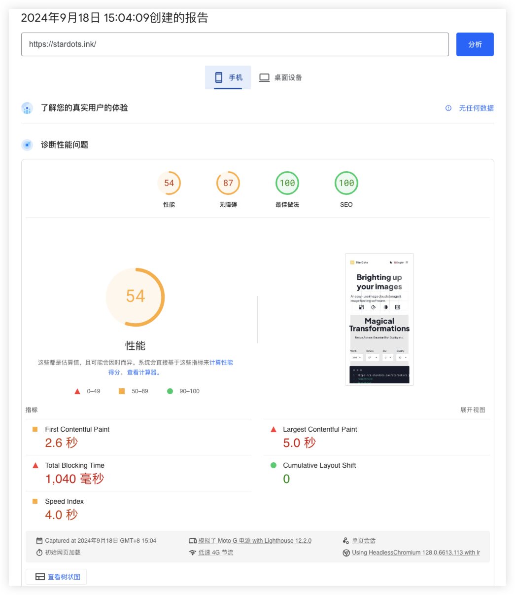 stardots.ink性能报告-移动端