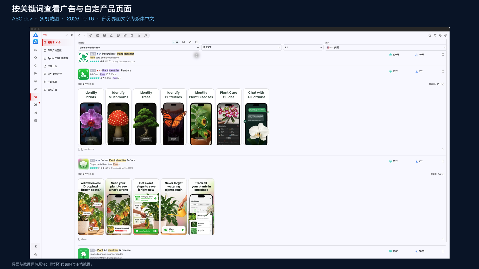 ASO.dev 中文界面的关键词表格,展示多个国家和地区的排名、趋势图、热度、难度和相关应用。