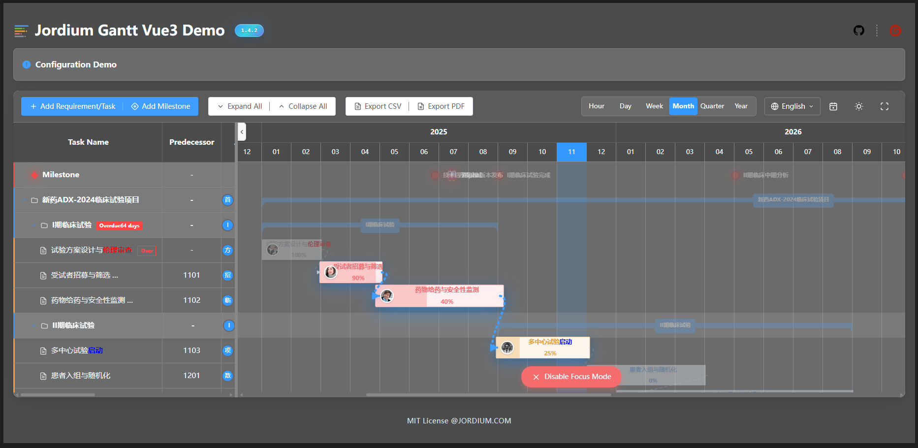 Jordium Gantt Vue3