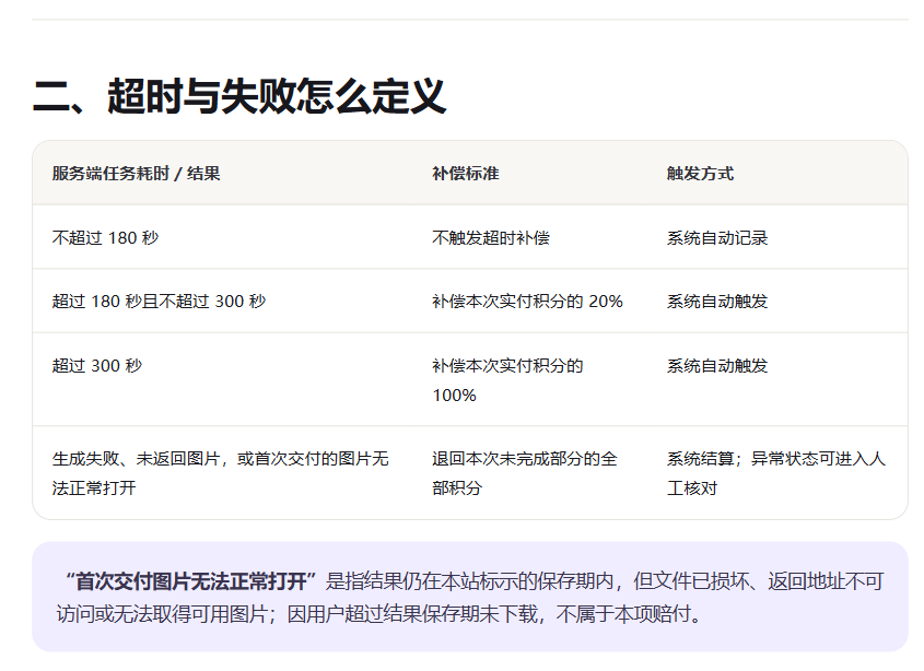 imgAPI 超时与失败处理规则