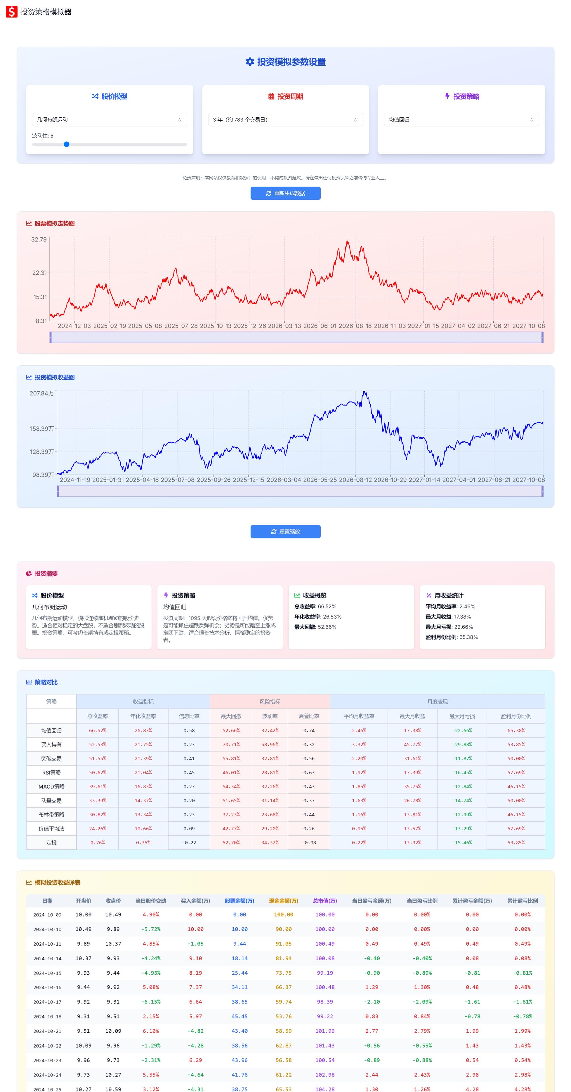  01-投资策略模拟器-investment-strategy-simulator 